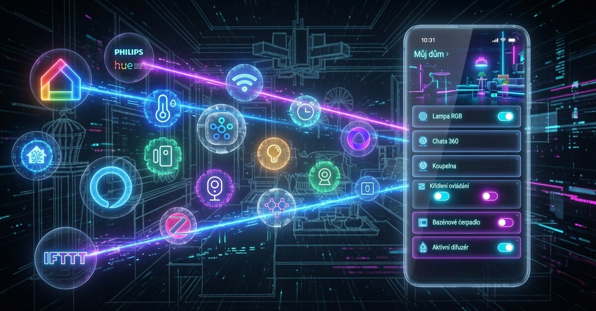Chytrá domácnost ovládaná z mobilní aplikace – světla, kamery, zámky a senzory